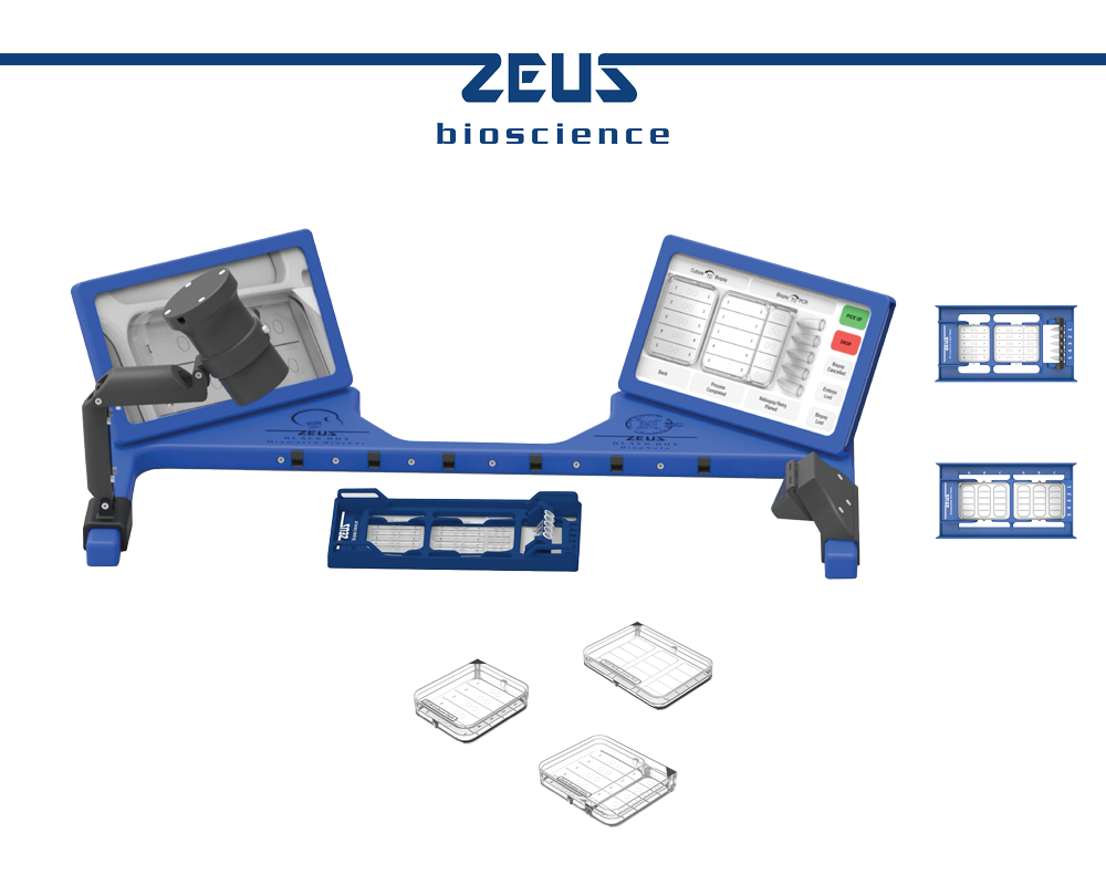 Zeus Blackbox System